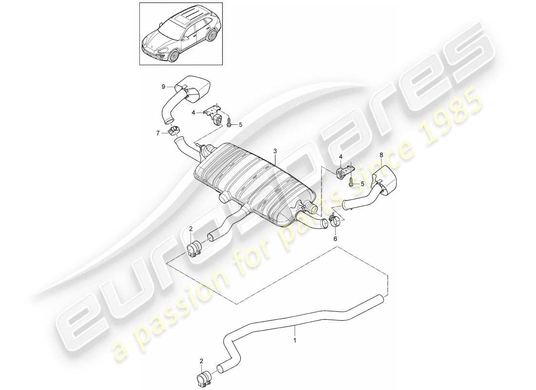porsche 2012 (cayenne e2 92a) impianto di scarico diagramma delle parti
