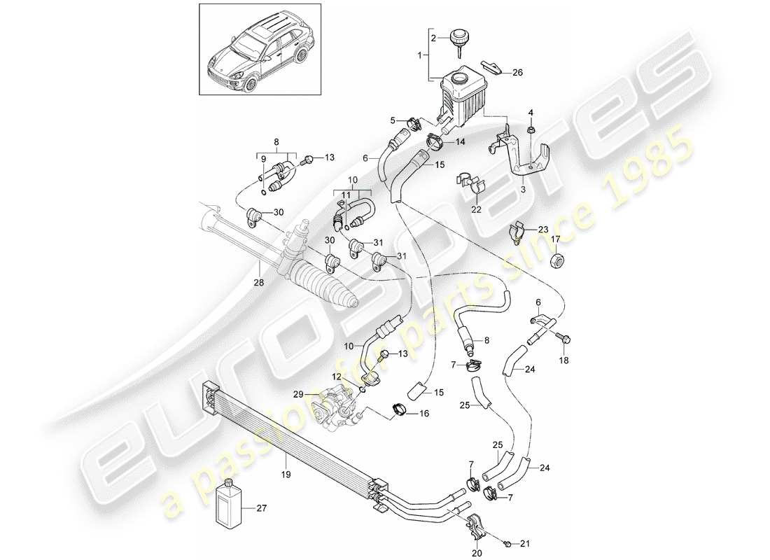 porsche 2013 (cayenne e2 92a) schema delle parti servosterzo