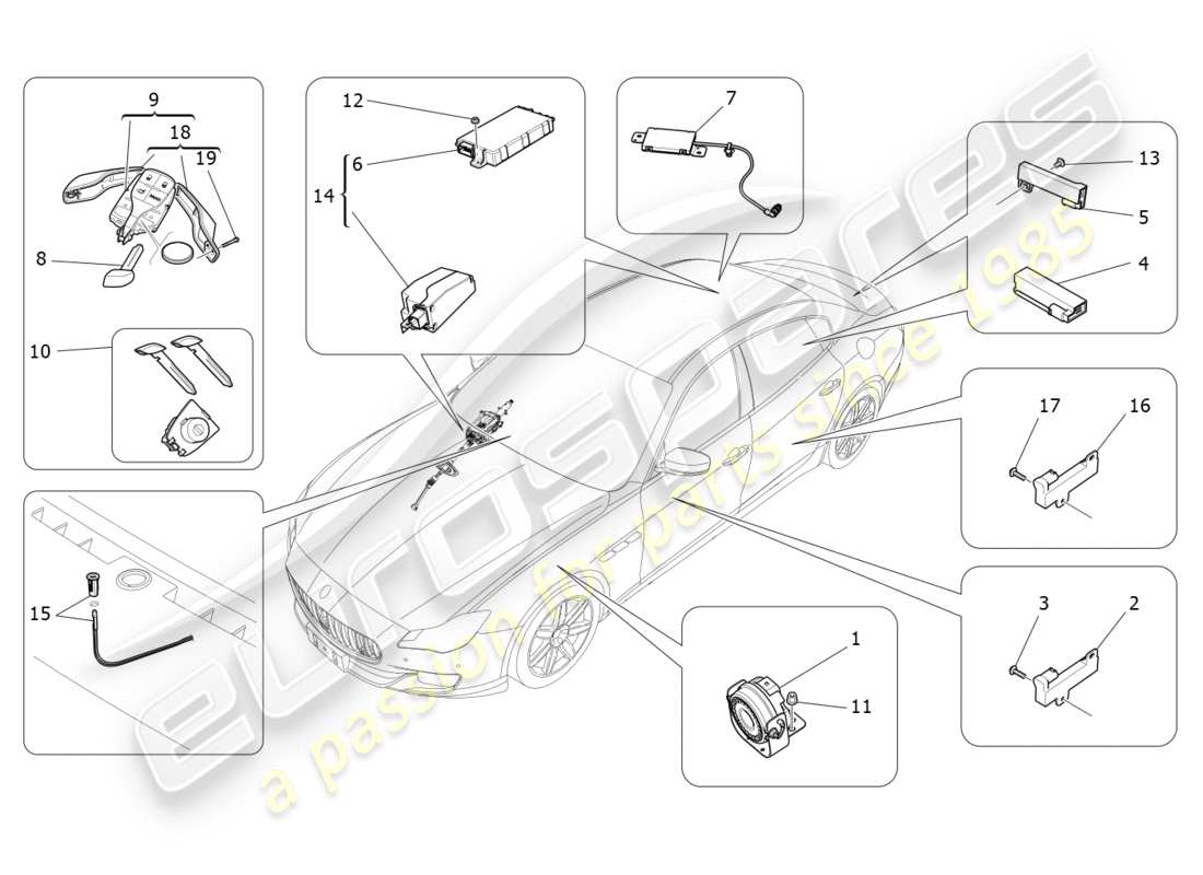 maserati qtp 3.0 tds v6 275hp (2015) diagramma delle parti del sistema di allarme e immobilizzatore