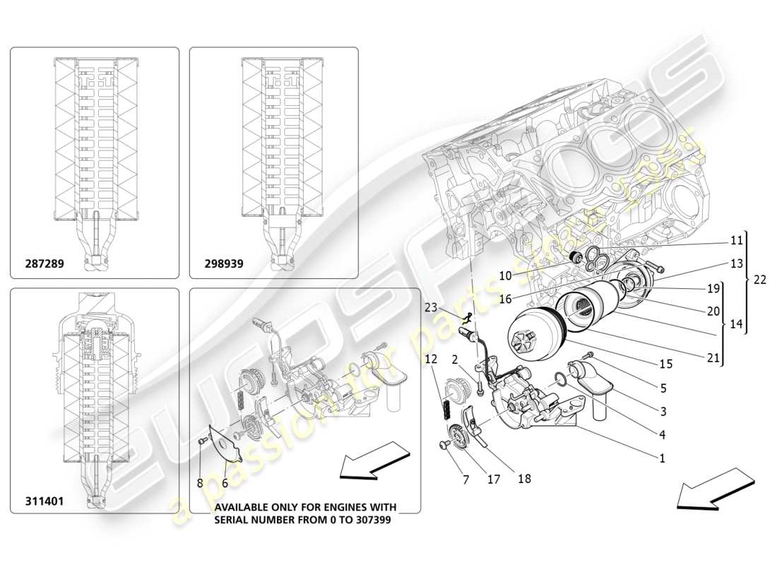 maserati qtp 3.0 bt v6 410hp (2014) sistema di lubrificazione: diagramma delle parti di pompa e filtro