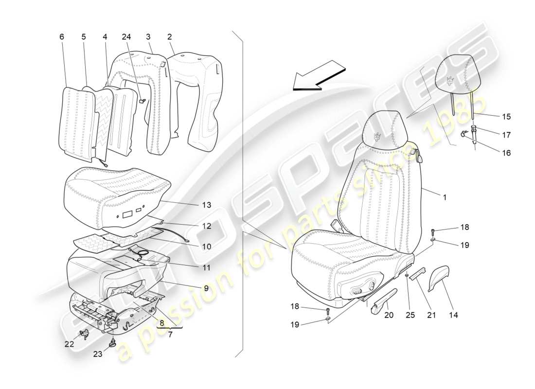 maserati granturismo (2011) sedili anteriori: schema delle parti dei pannelli di rivestimento