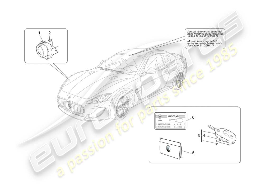 maserati qtp 3.0 tds v6 275hp (2015) diagramma delle parti del sistema di allarme e immobilizzatore