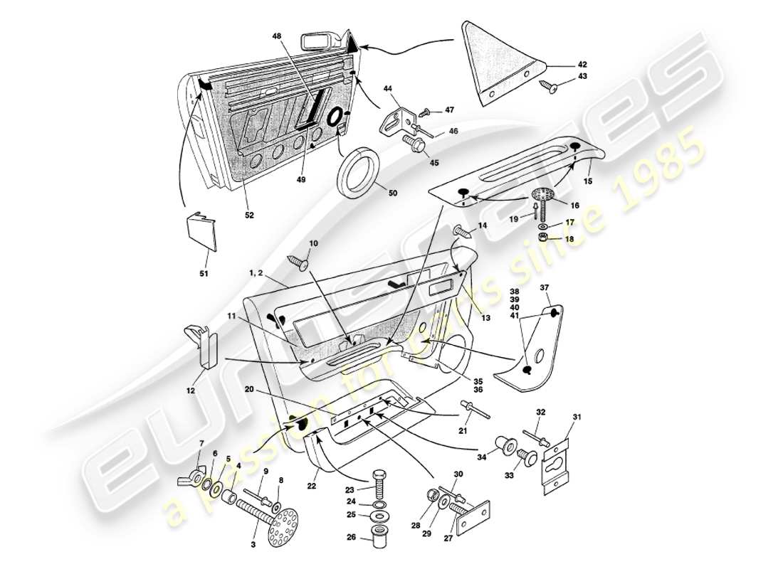 aston martin v8 volante (1998) diagramma delle parti del rivestimento della porta