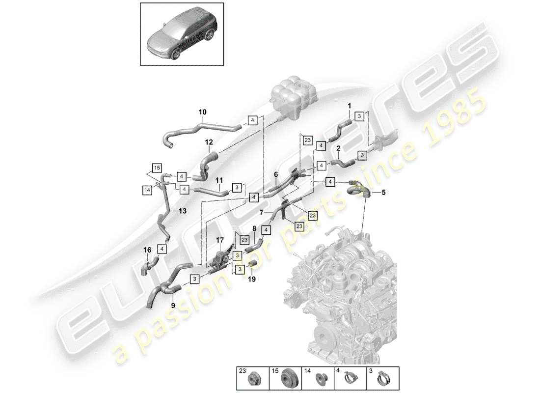 porsche 2018 (cayenne e3 9ya/9yb) stufa diagramma delle parti
