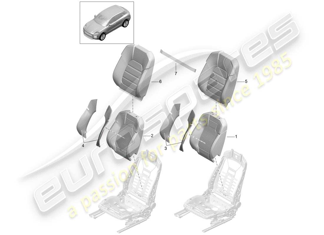 porsche 2019 (macan) parte in schiuma diagramma delle parti