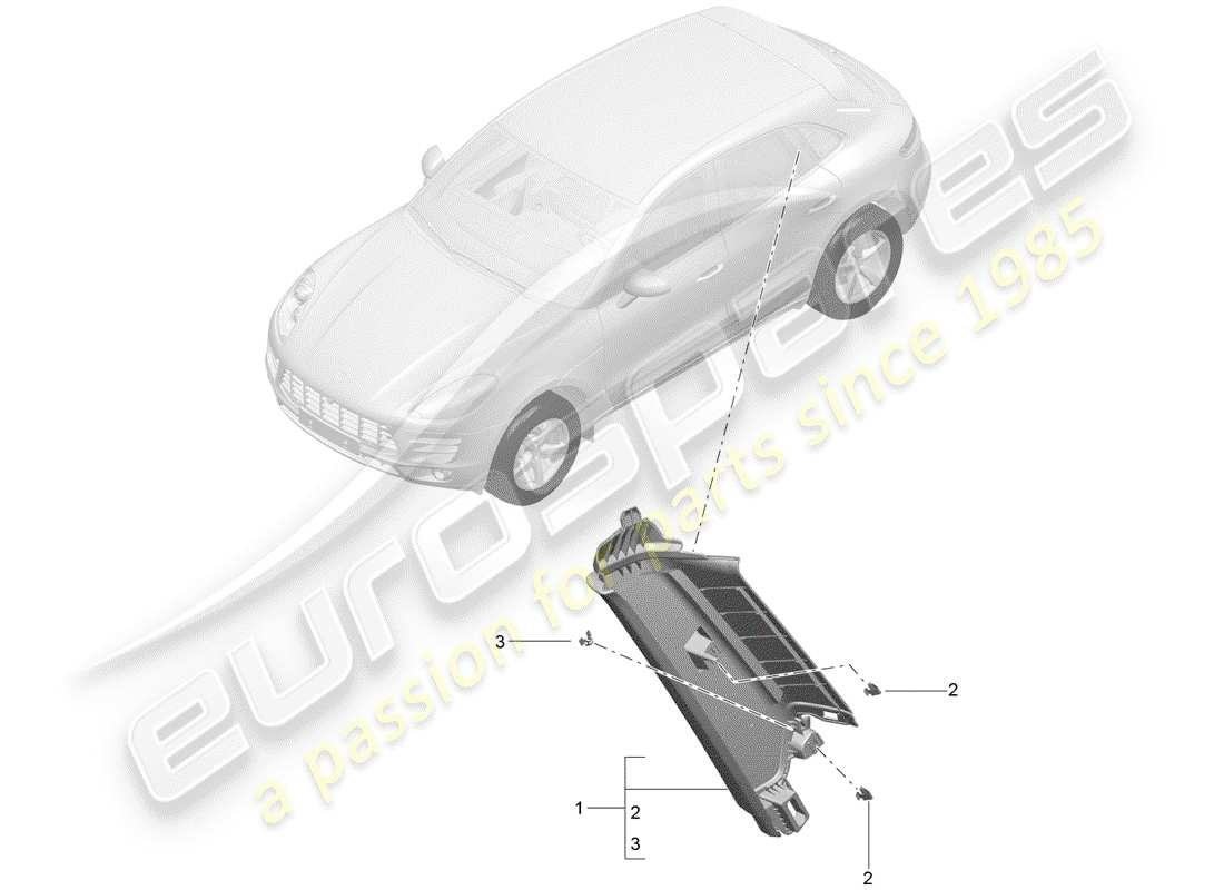 porsche 2016 (macan) liner diagramma delle parti