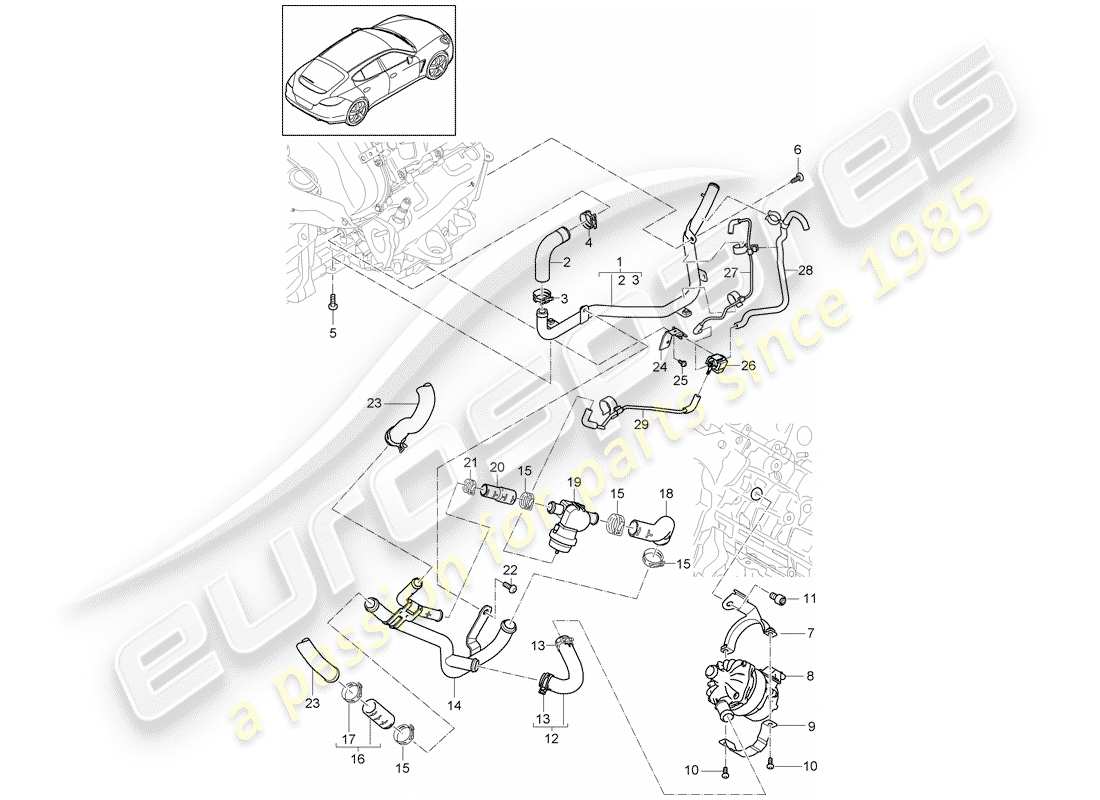 porsche 2015 (panamera 970) diagramma delle parti del raffreddamento ad acqua