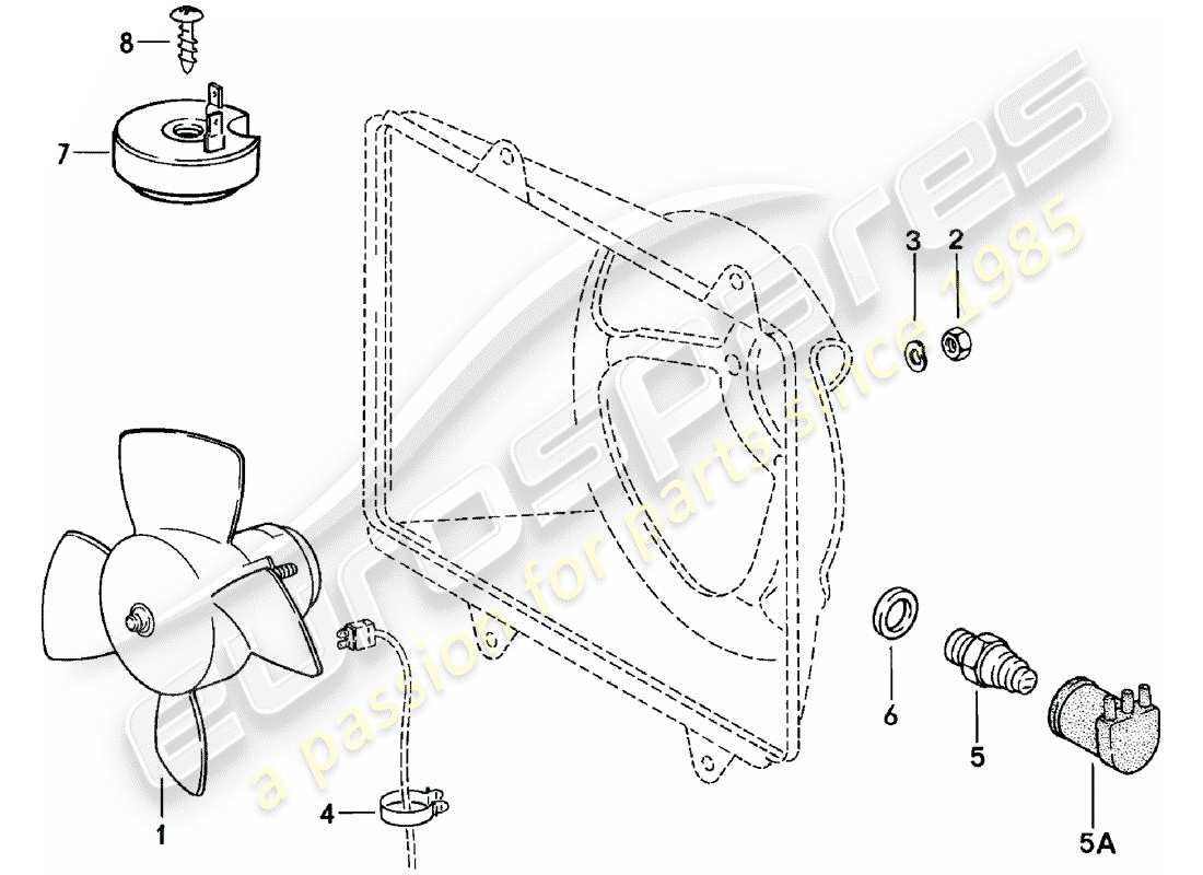 porsche 1981 (924) schema delle parti dell'elettroventola