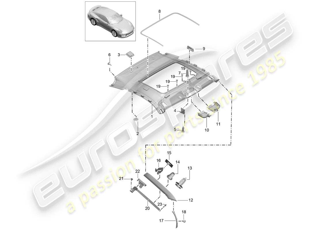 porsche 2017 (991-2) pannello di rivestimento del tetto schema delle parti