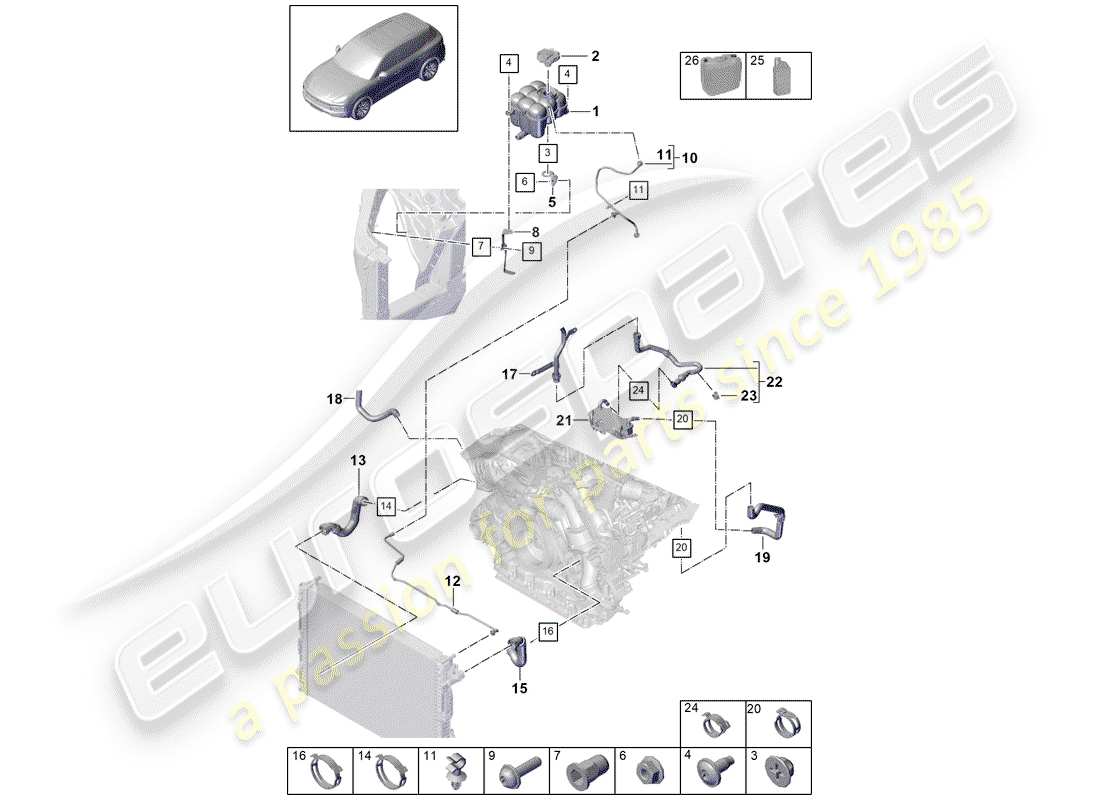 porsche 2020 (cayenne e3 9ya/9yb) diagramma delle parti del raffreddamento ad acqua