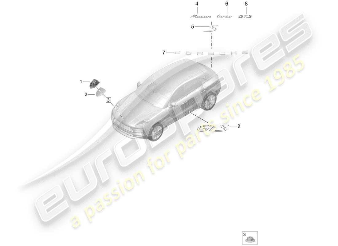 porsche 2019 (macan) targhette diagramma delle parti