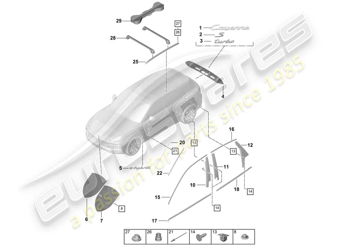 porsche 2019 (cayenne e3 9ya/9yb) targhette diagramma delle parti