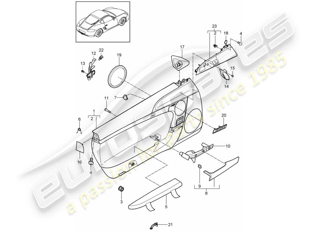 porsche 2012 (987 cayman) schema delle parti del pannello della porta