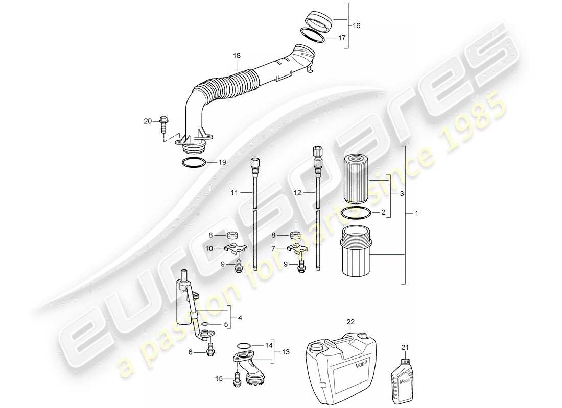 porsche 2005 (997-1) lubrificazione del motore diagramma delle parti
