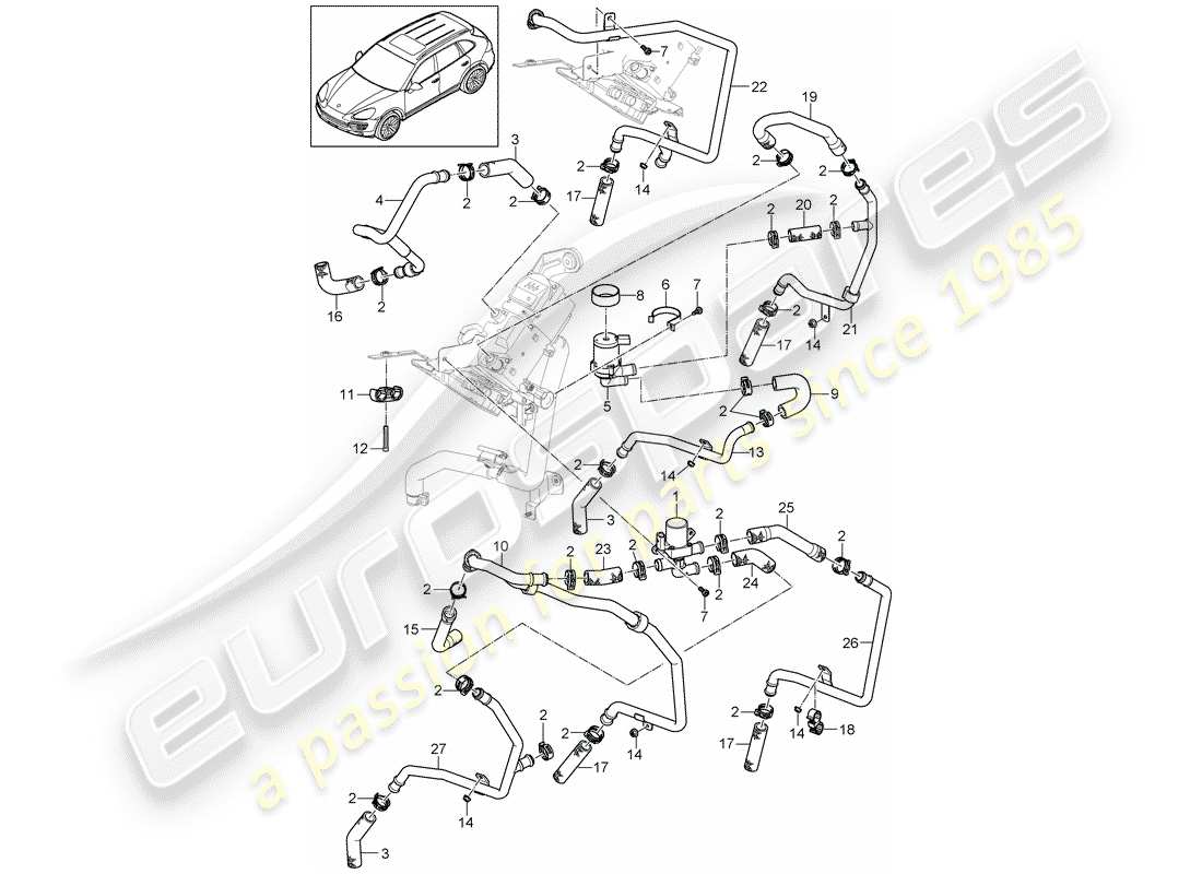 porsche 2016 (cayenne e2 92a) tubo flessibile diagramma delle parti