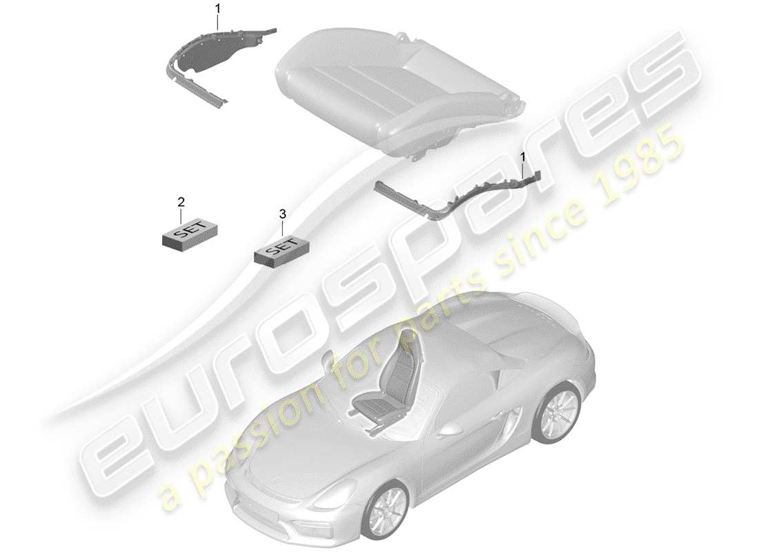 porsche 2016 (981 boxster spyder) imbottitura per sedile diagramma delle parti