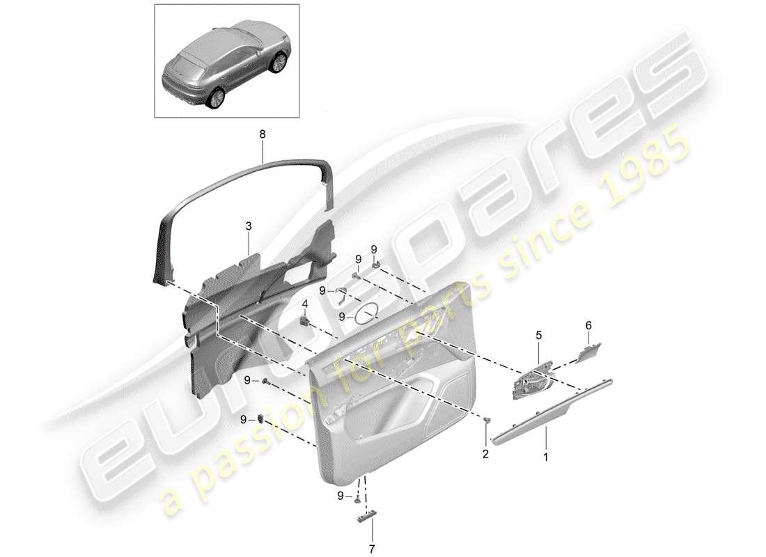 porsche 2019 (macan) accessori diagramma delle parti