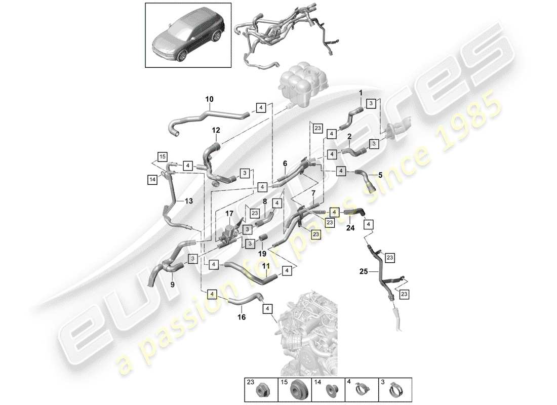porsche 2019 (cayenne e3 9ya/9yb) stufa diagramma delle parti