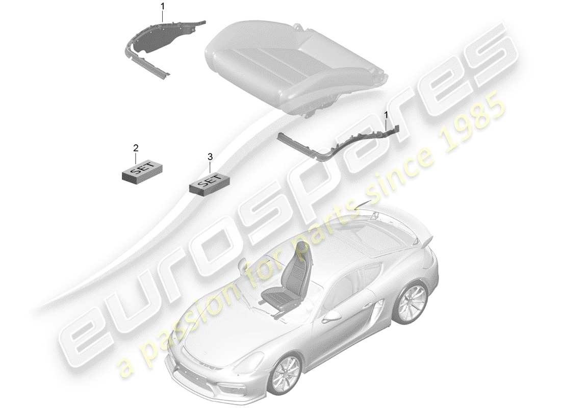 porsche 2016 (981 cayman gt4) imbottitura sedile schema parte