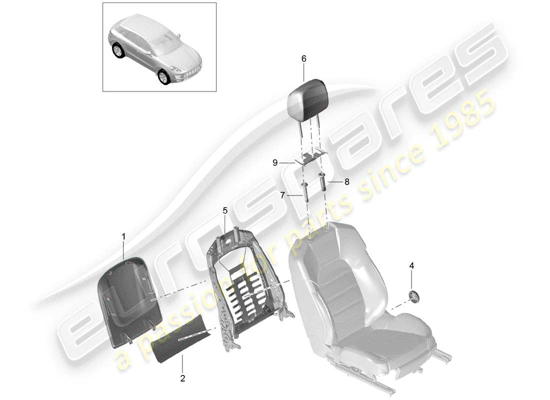 porsche 2016 (macan) telaio - schienale diagramma delle parti