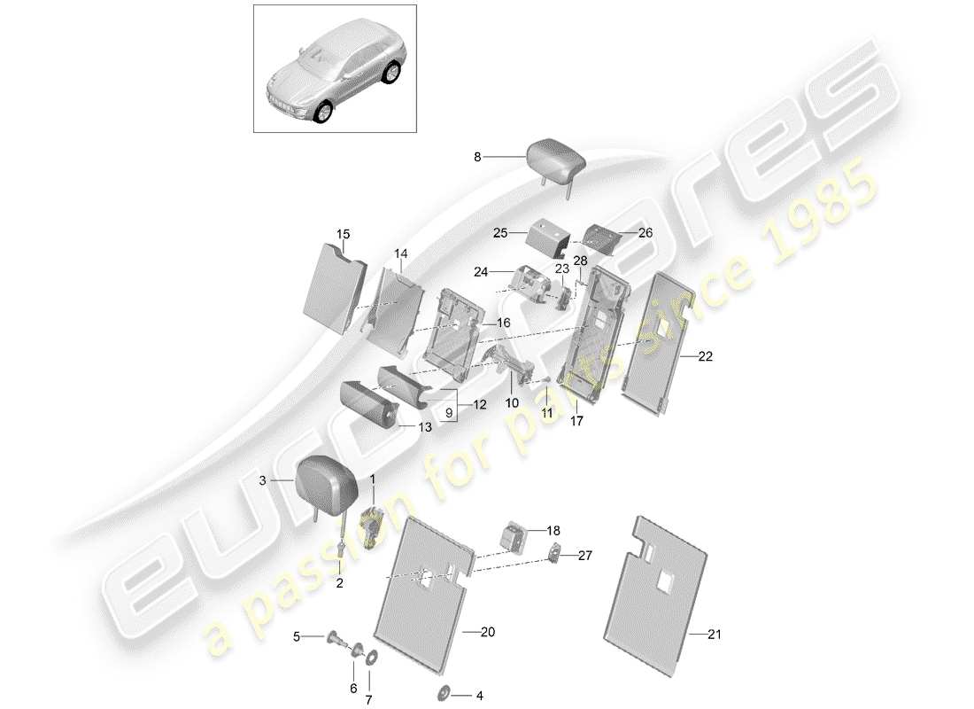 porsche 2016 (macan) schema delle parti sblocco schienale