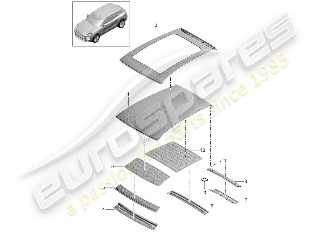 porsche 2019 (macan) pannello del tetto esterno diagramma delle parti