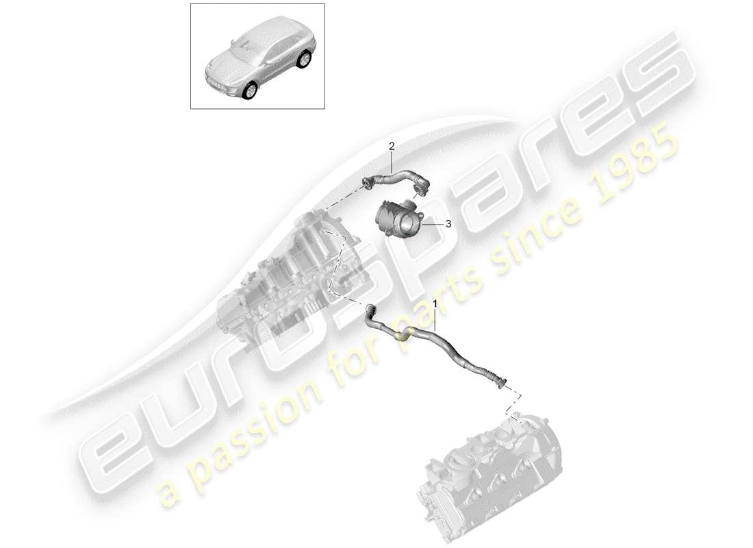 porsche 2016 (macan) diagramma delle parti della linea di sfiato