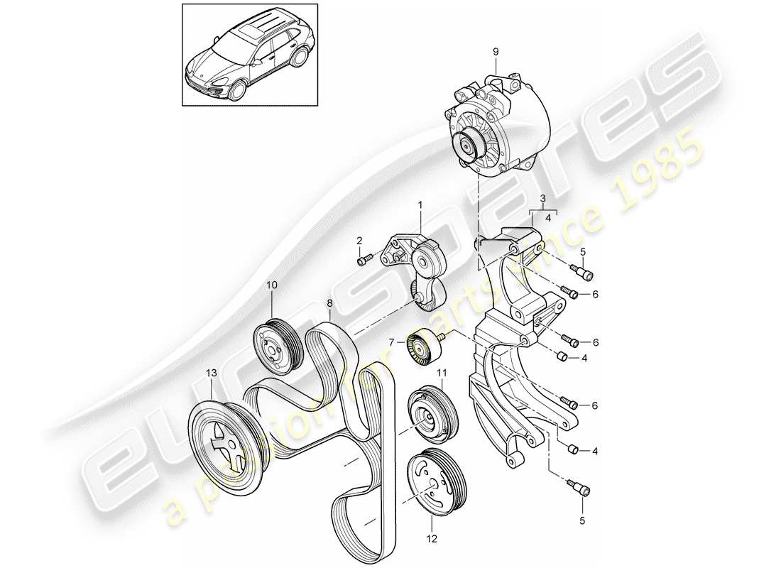 porsche 2015 (cayenne e2 92a) tendicinghia diagramma delle parti