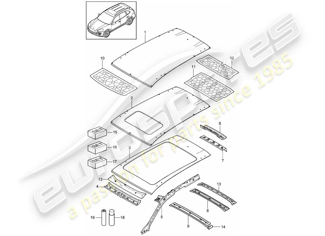 porsche cayenne e2 (2014) diagramma delle parti del tetto