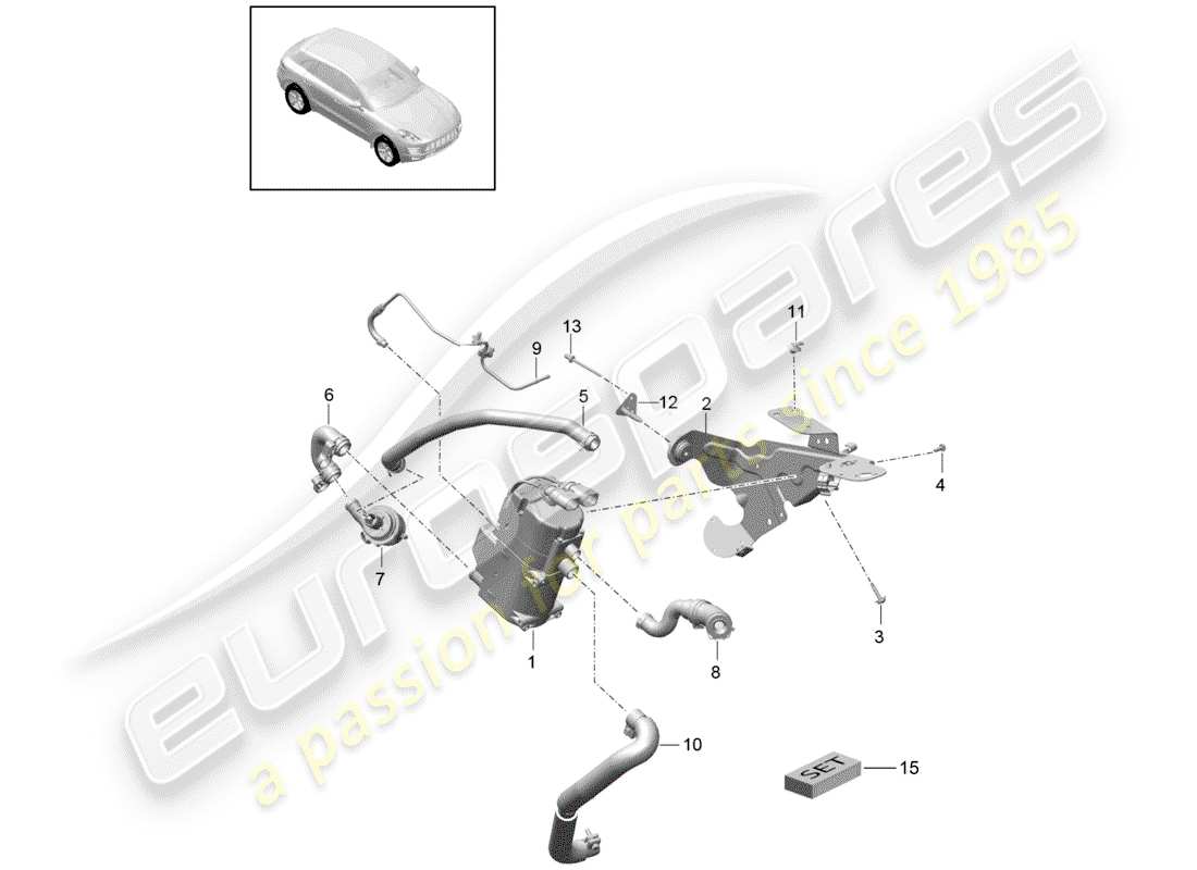 porsche 2016 (macan) riscaldatore aggiuntivo schema delle parti