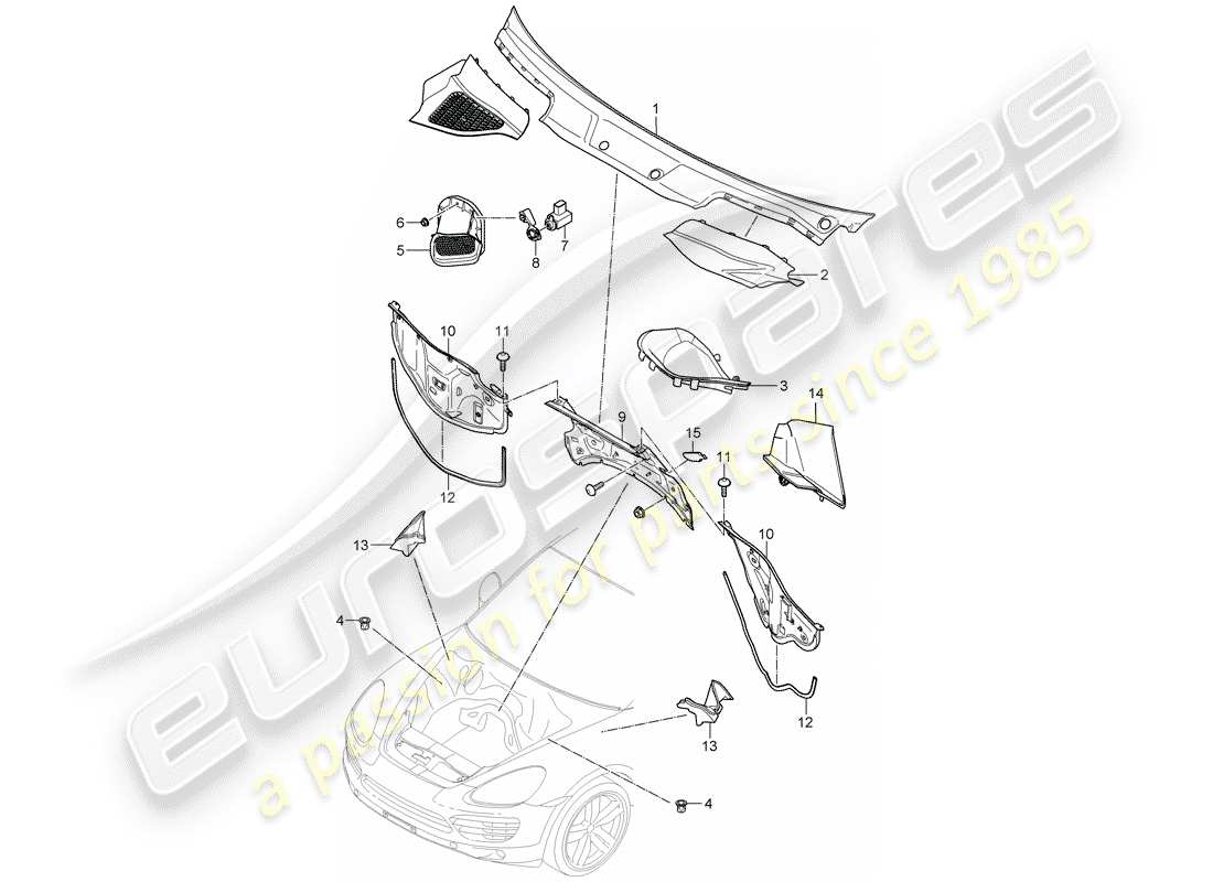 porsche 2013 (cayenne e2 92a) copertina diagramma delle parti