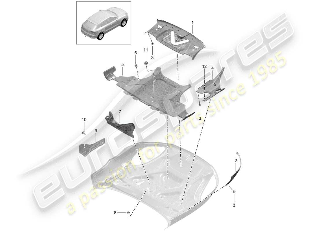 porsche 2017 (macan) liner diagramma delle parti