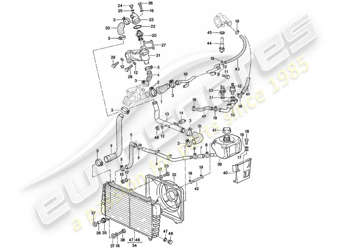 porsche 1981 (924) diagramma delle parti del raffreddamento ad acqua