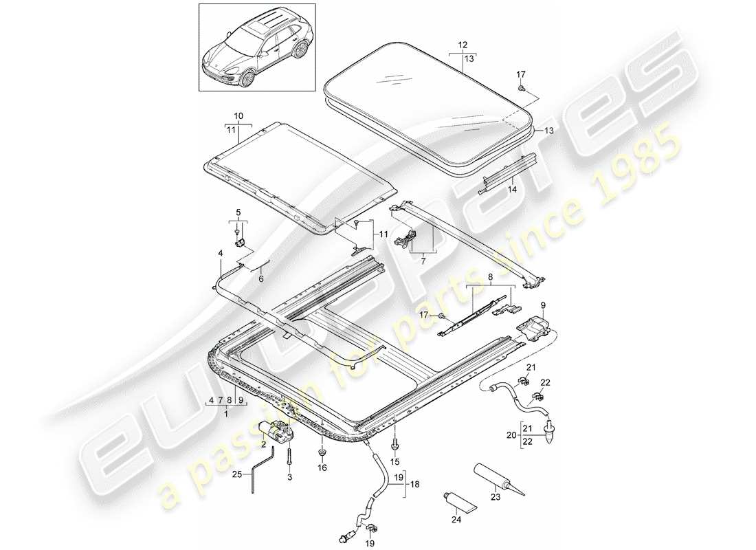 porsche 2016 (cayenne e2 92a) tetto apribile diagramma delle parti