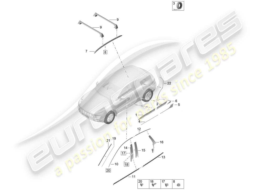 porsche 2019 (macan) smussatura diagramma delle parti