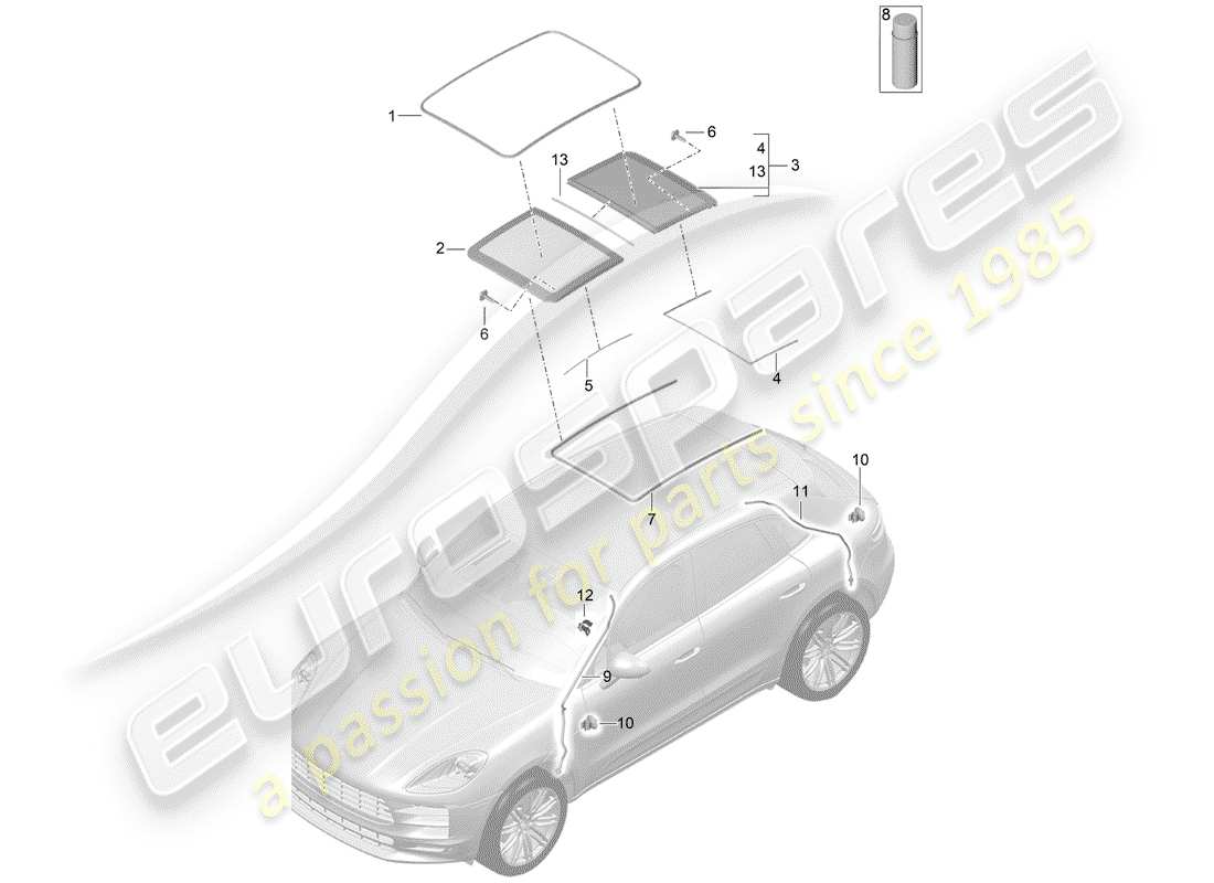 porsche 2019 (macan) tetto di vetro diagramma delle parti