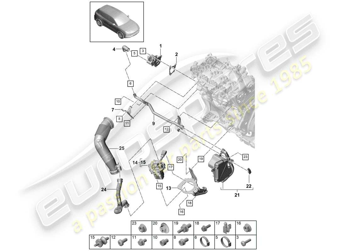 porsche 2019 (cayenne e3 9ya/9yb) sistema di controllo emissioni di scarico - schema delle parti