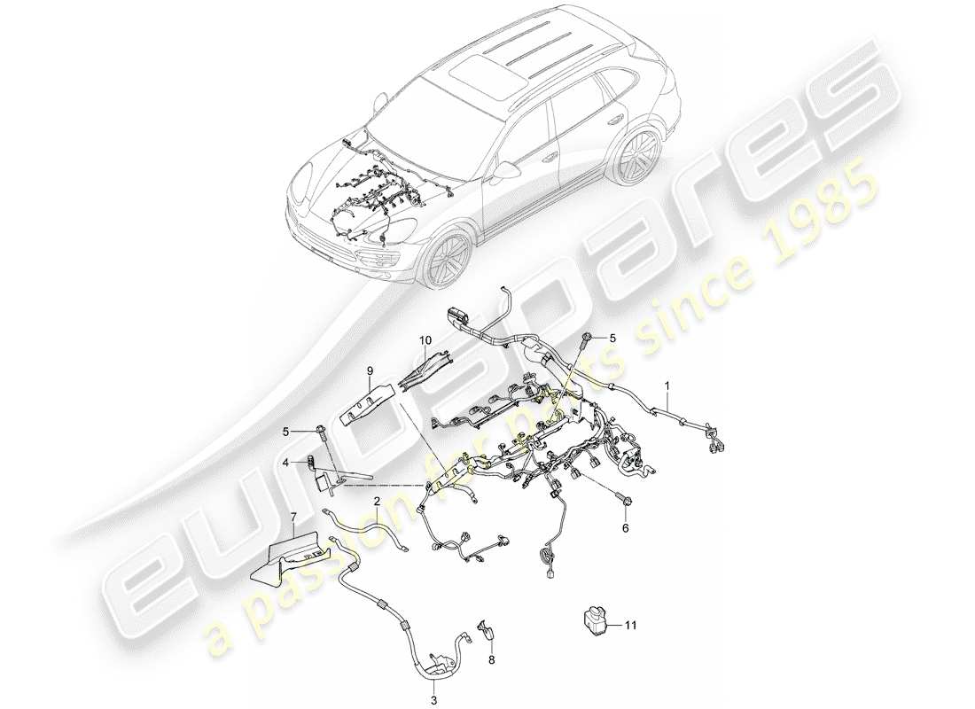 porsche 2013 (cayenne e2 92a) cablaggi elettrici schema delle parti
