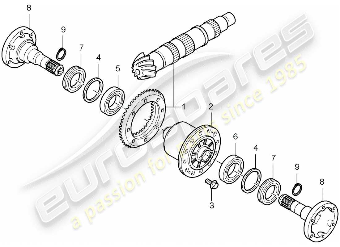 porsche 1999 (996) differenziale - assale posteriore diagramma delle parti