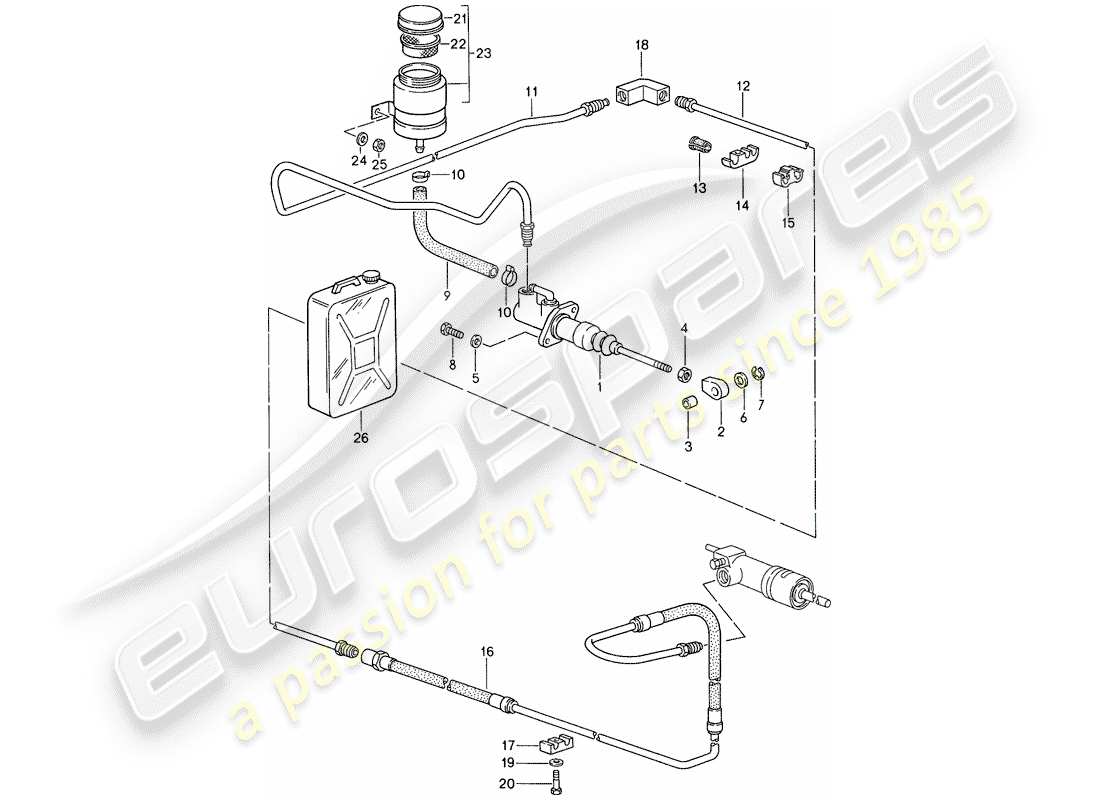 porsche 1987 (959) azionamento frizione - cilindro maestro frizione - linee schema parte