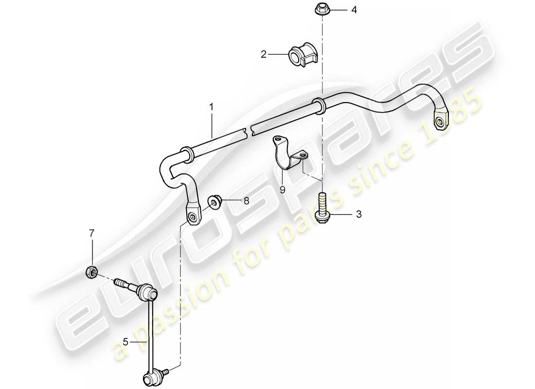 porsche 2007 (997-1) stabilizzatore diagramma delle parti
