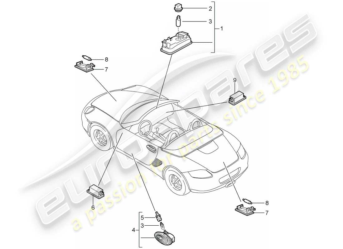 porsche 2011 (987 boxster) luci interne diagramma delle parti