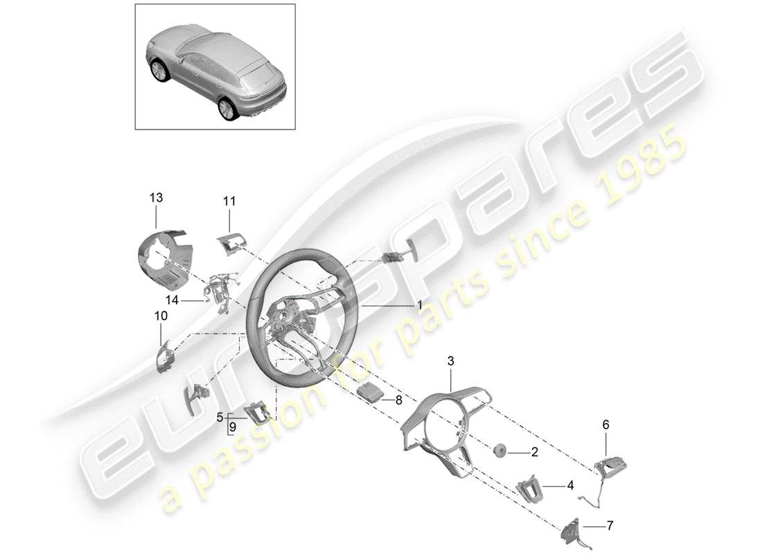 porsche 2020 (macan) volante schema delle parti