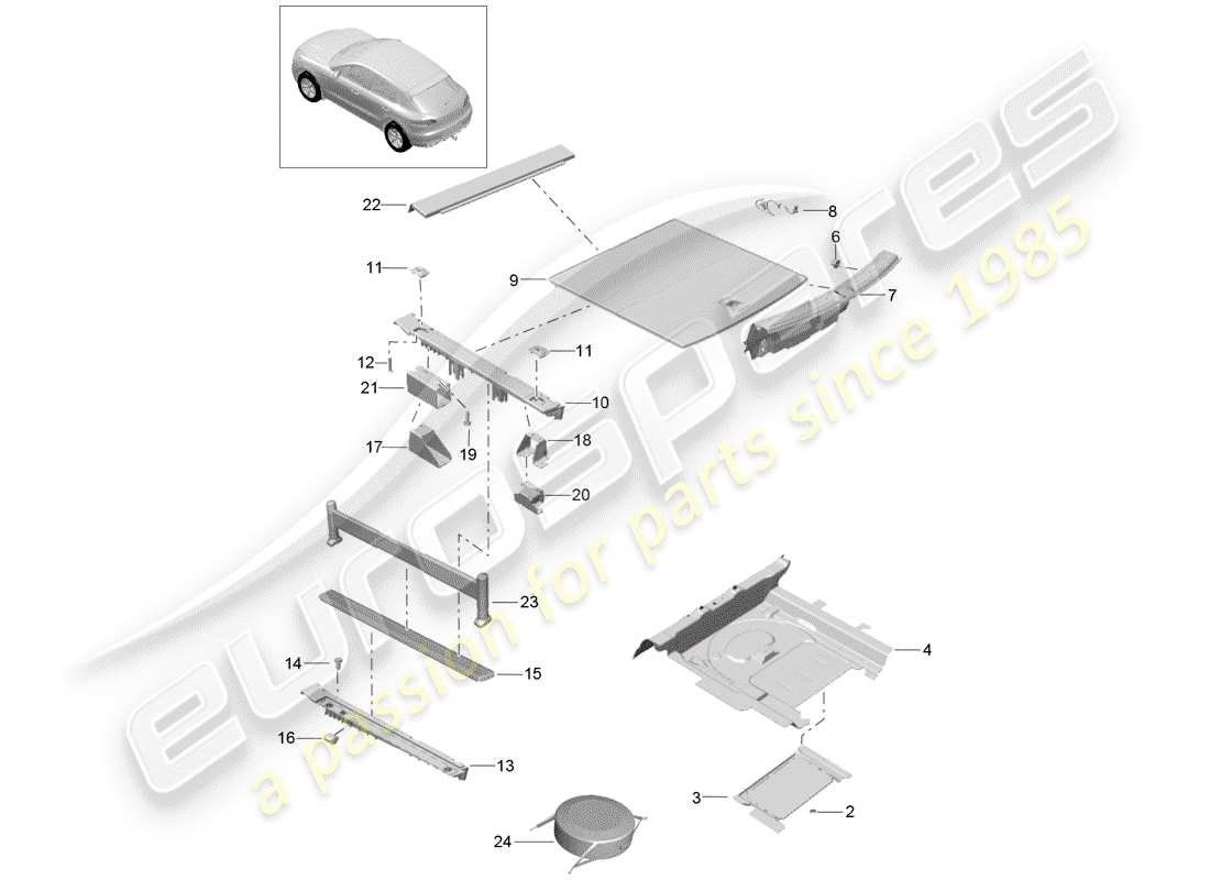 porsche 2016 (macan) diagramma delle parti della fodera