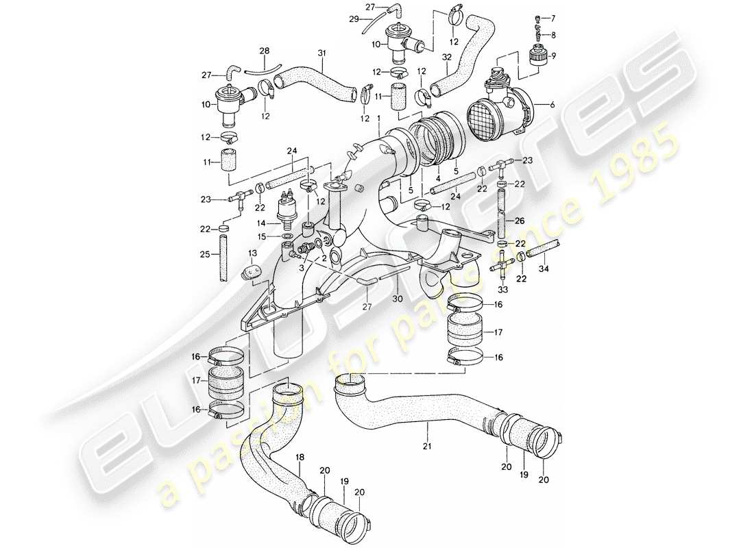 porsche 993 (1997) diagramma delle parti turbocompressore