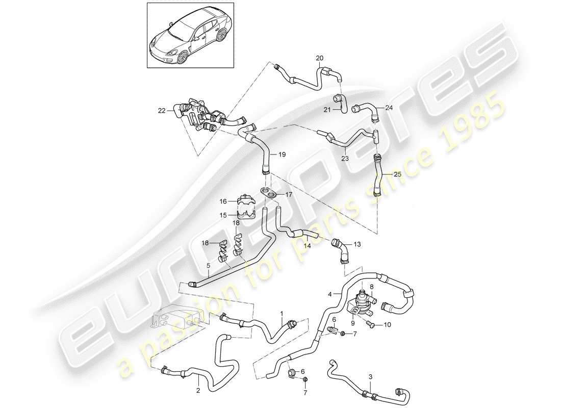 porsche 2013 (panamera 970) diagramma delle parti ibride