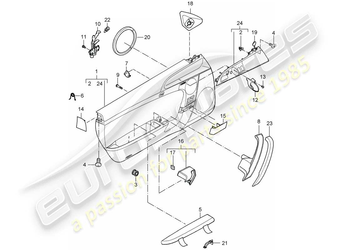 porsche 2008 (997-1 gt3) schema delle parti del pannello della porta