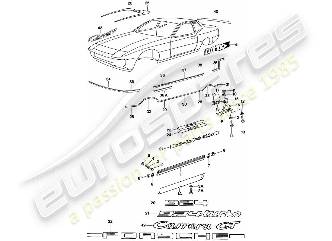 porsche 1981 (924) rivestimento lato lato - targhette - apertura ruota schema delle parti