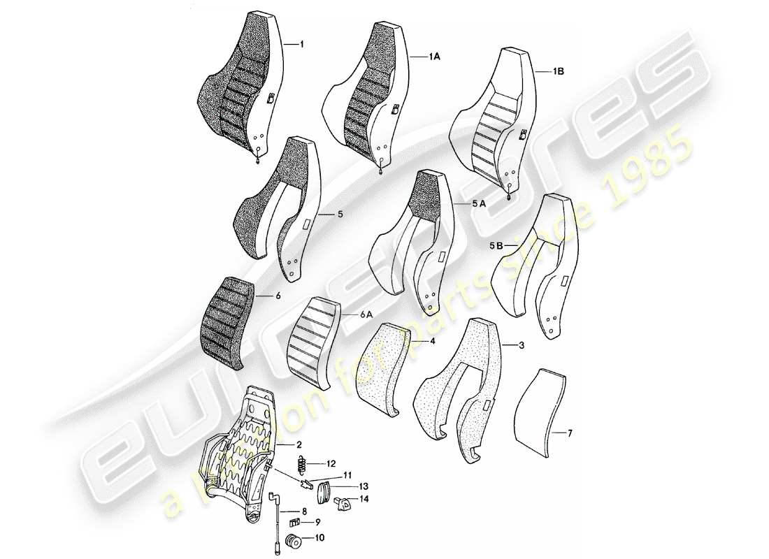 porsche 1981 (924) sedile sportivo - schienale - e - parti singole schema delle parti