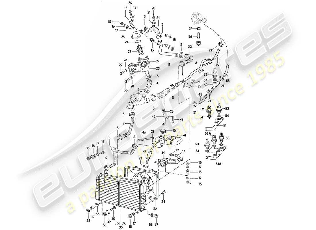 porsche 1981 (924) diagramma delle parti del raffreddamento ad acqua
